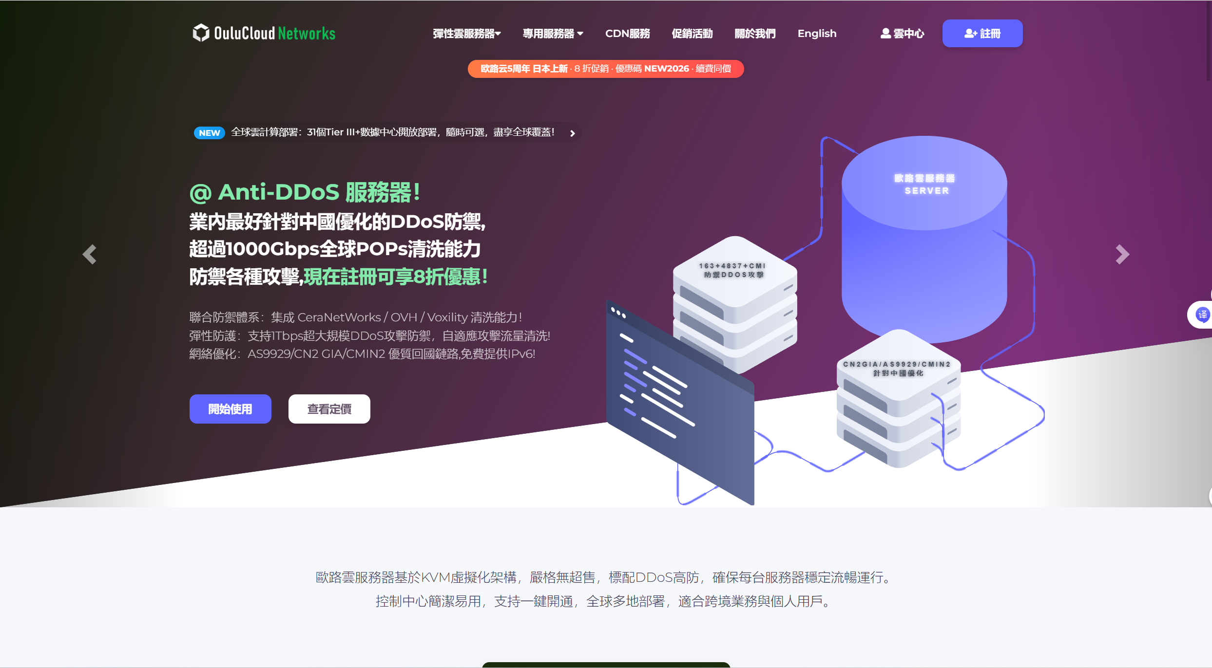 【OuluCloud】- 中国优化线路 + 高防，折后更划算！